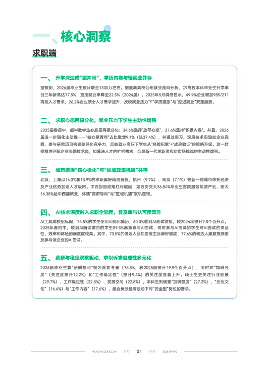 2025年春季校园招聘白皮书